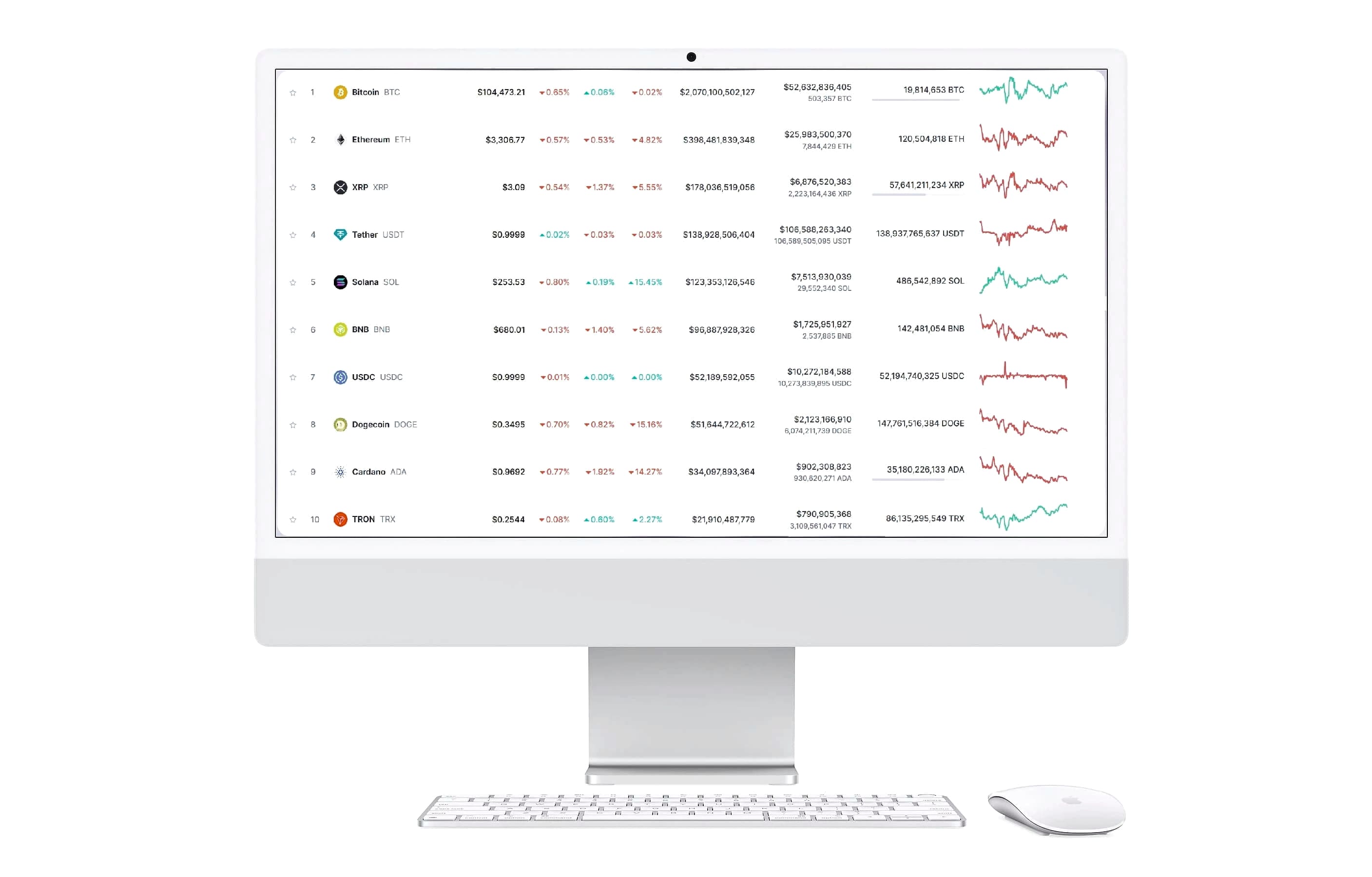 Kalyndraxa πλατφόρμα τεχνολογίας crypto